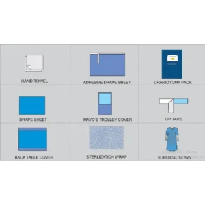 CRANIOTOMY PACK