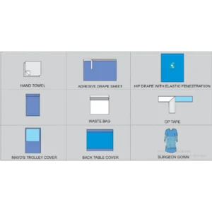 HIP SURGERY PACK (with Elastic Fenestration)