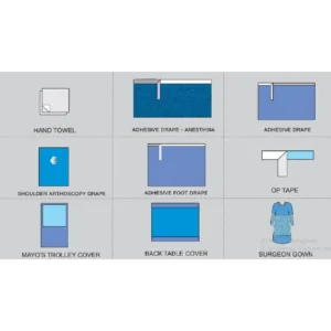 SHOULDER ARTHOSCOPY PACK