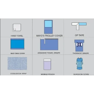 CONGENITAL CARDIOVASCULAR PACK