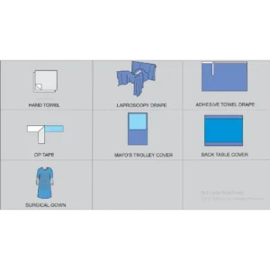 LAPROSCOPY PACK –LITHOTOMY