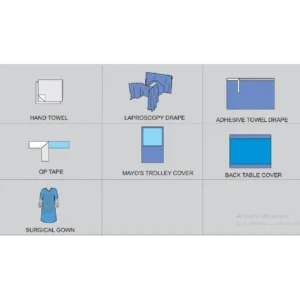 GSP-952-AP1  LAPROSCOPY  PACK –ABDOMINAL PERINEAL